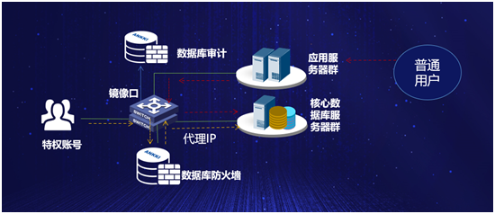 e4cbf6ace538490238f830cfaa7fd232.png