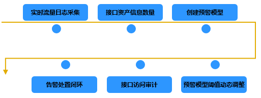 129debf51a7a9d3299d1fe6a6de4b2ca.png