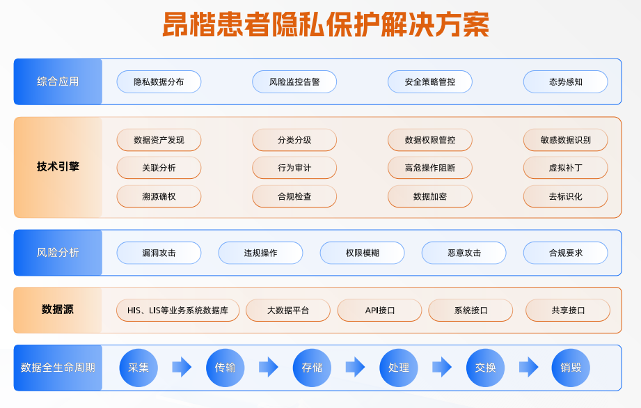 22f605760dc04393ad5c24b1c250dab6.png