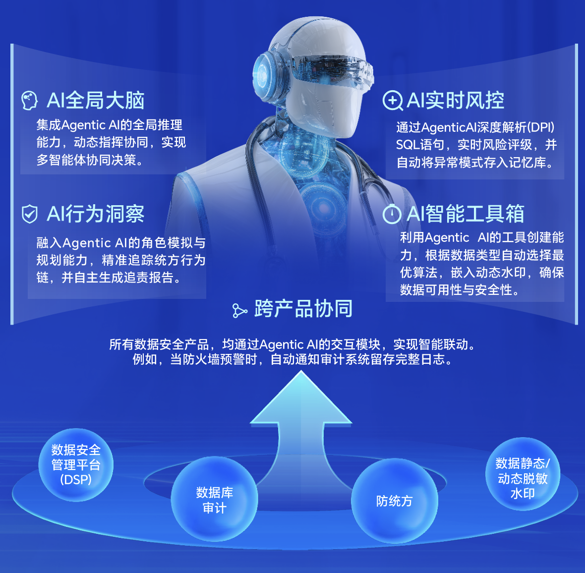 68716acb8fe520d2351db4f2c31131b5.png