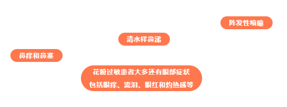 微信截圖_20220507090555.png