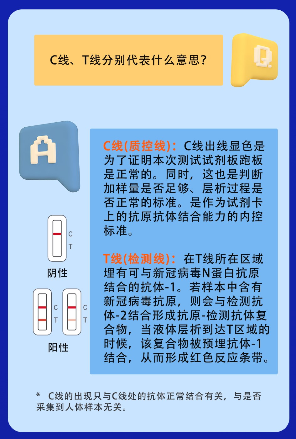 抗原問答-5.jpg